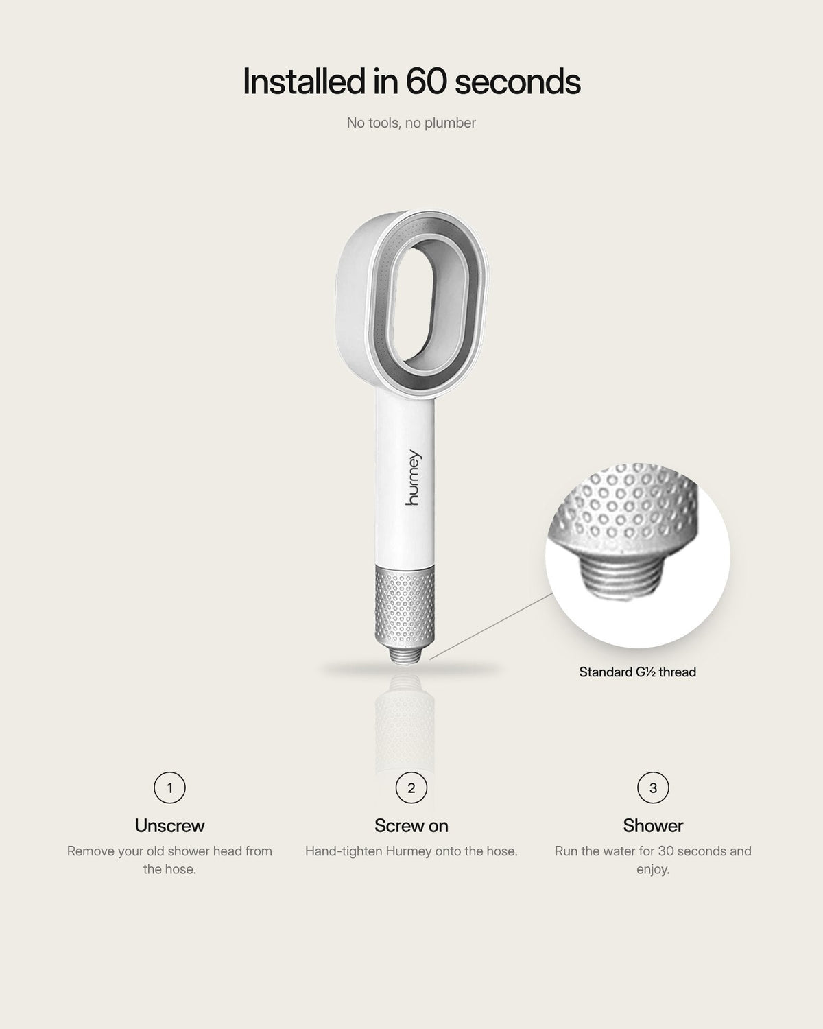 Installing the Hurmey shower head in 60 seconds